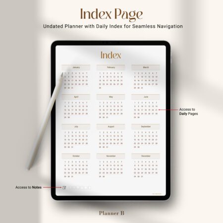 digital daily journal index page