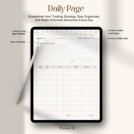 trading journal daily pages